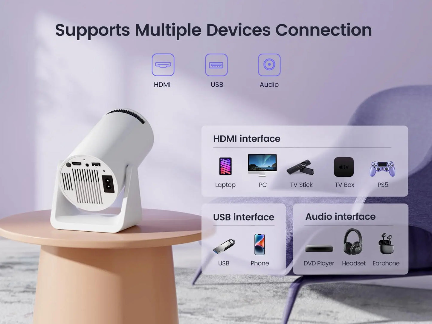 Mini Projector 1080P Support with 270° Rotating Bracket 300 ANSI 5G Wifi Bluetooth Auto Keystone Home Projector
